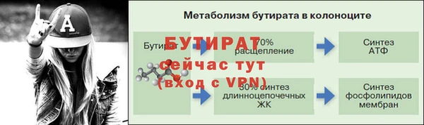 скорость mdpv Белокуриха